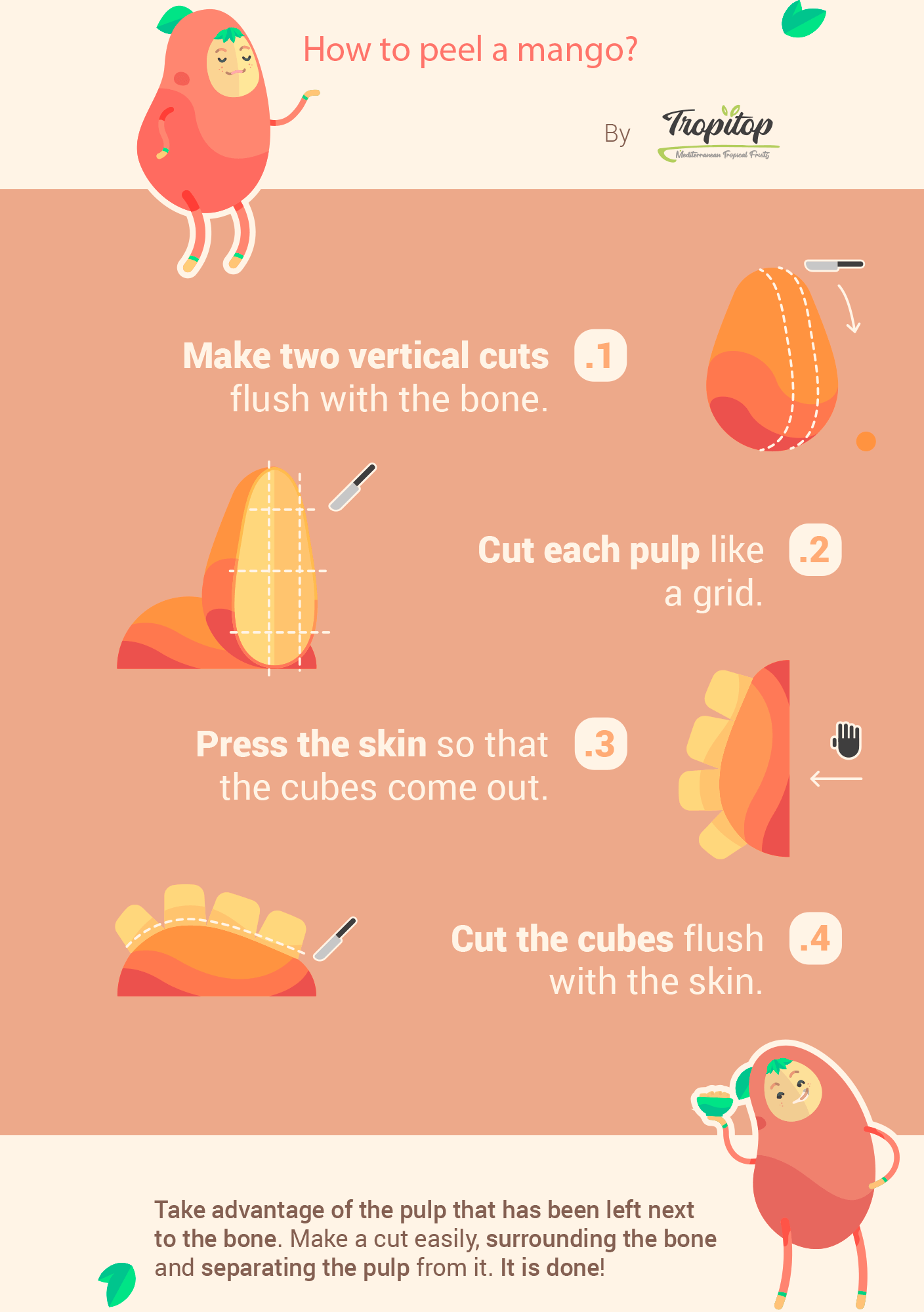 How to peel a mango?
