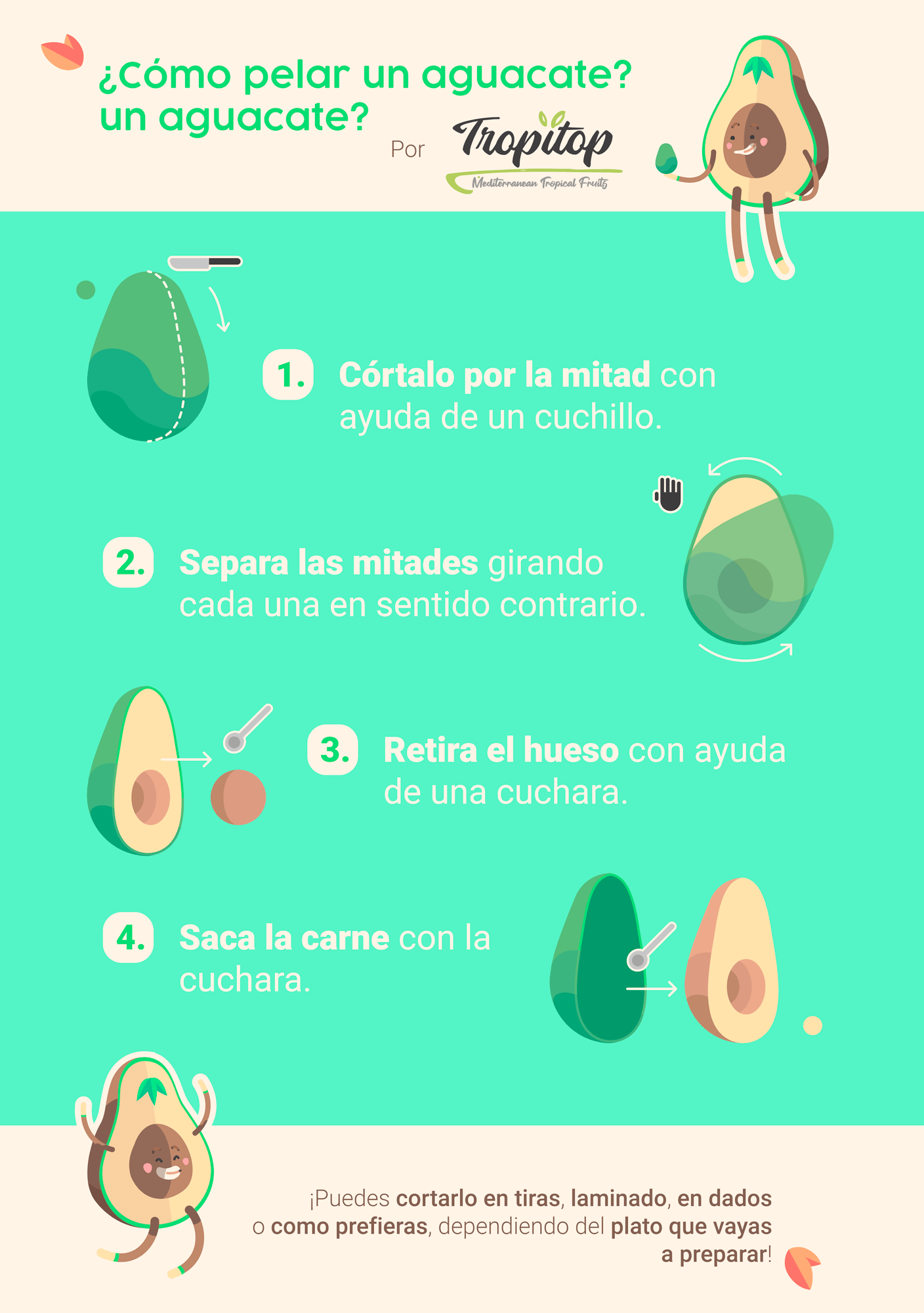 ¿Como pelar un aguacate?