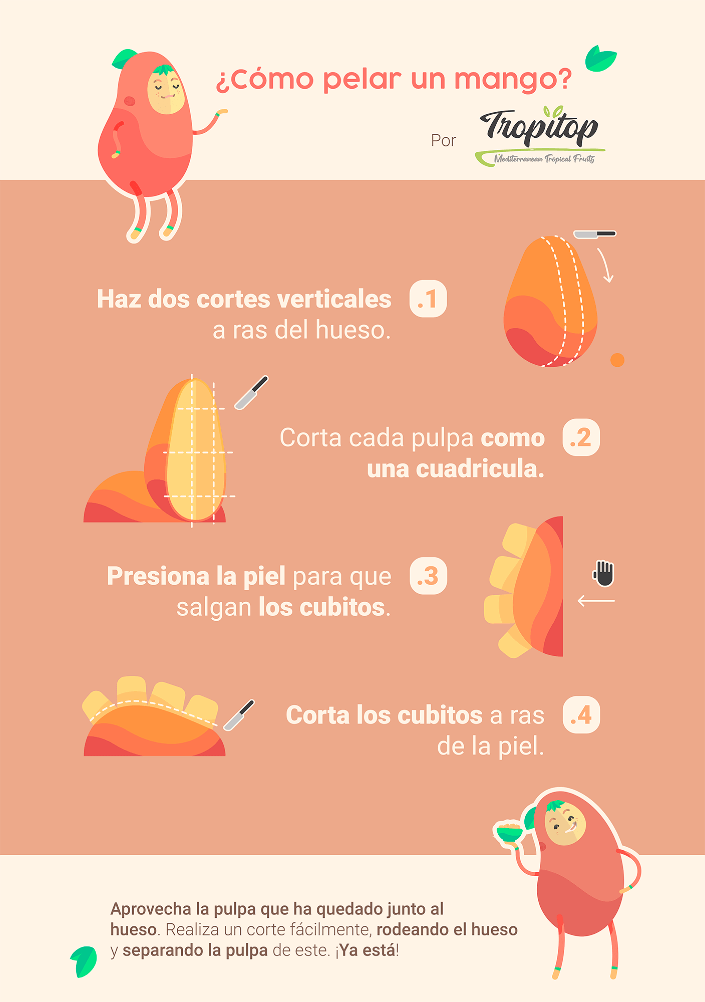 Como pelar un Mango