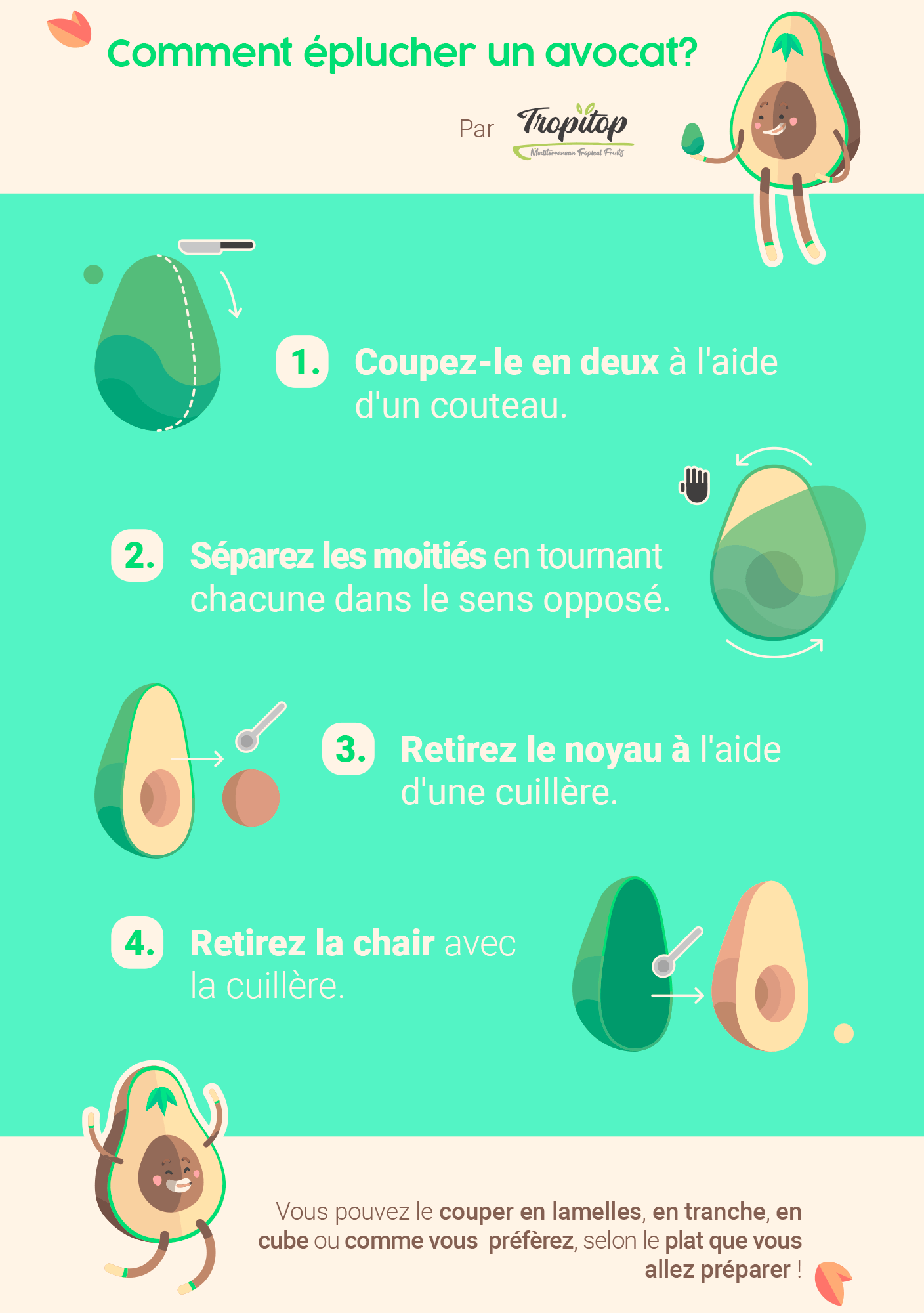 Comment éplucher un avocat?