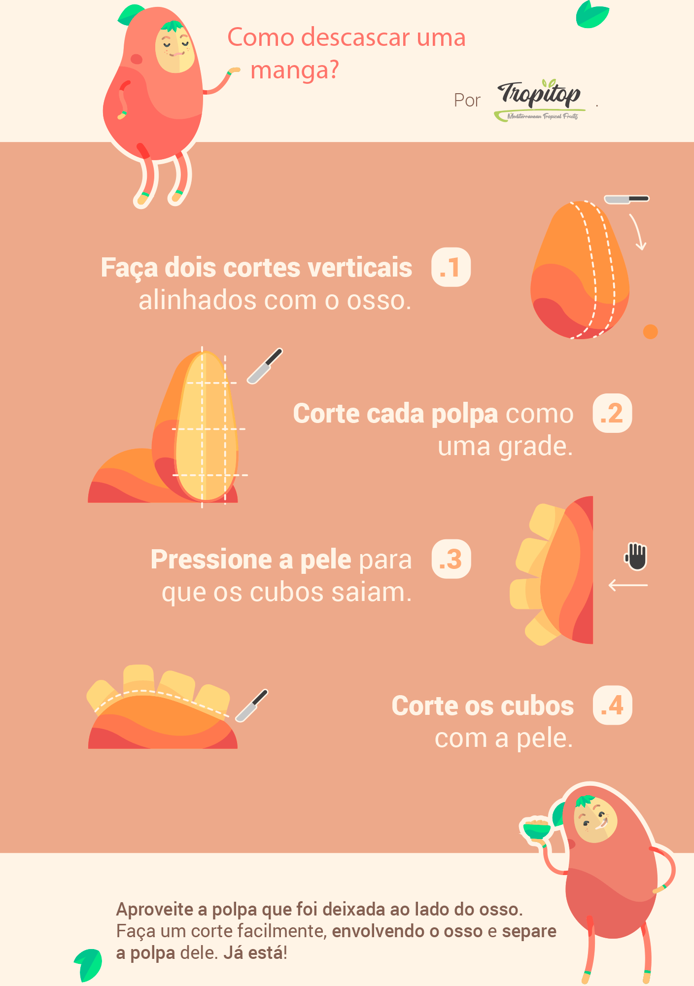 Como descascar uma Manga?