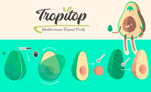 ¿Como pelar un aguacate?