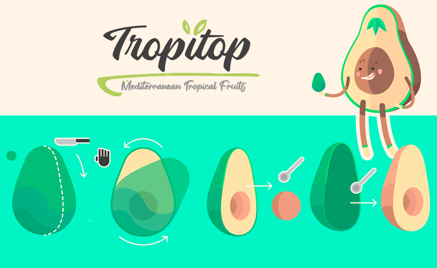 Come sbucciare un avocado?